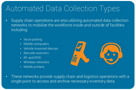 Why Material Handling and ADC are Popular Solutions to Labor Pool Shortages in 2015