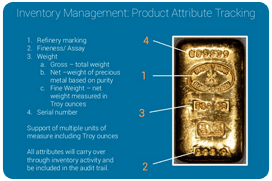 WMS Features for Precious Metals Inventory Traceability