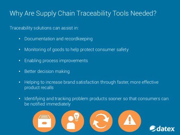 Supply Chain Traceability Technology Tools