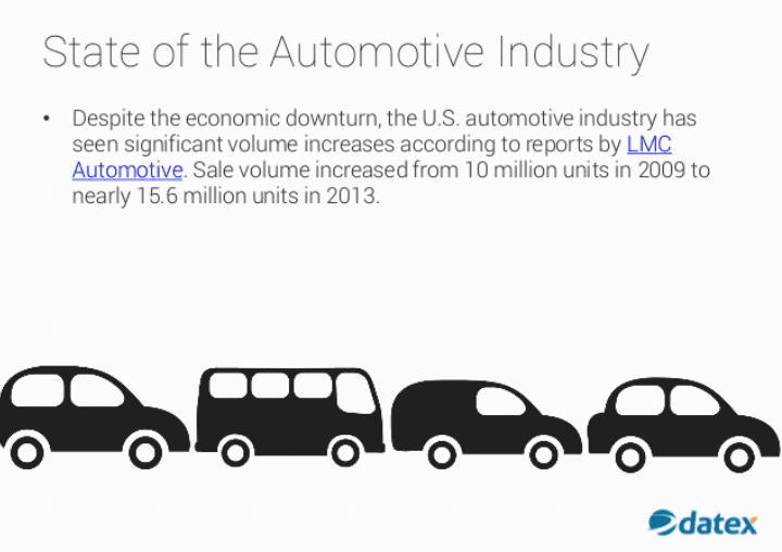 Supply Chain & Logistics Basics: The Automotive Supply Chain