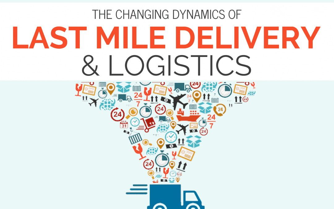 The Changing Dynamics of Last Mile Delivery and Logistics