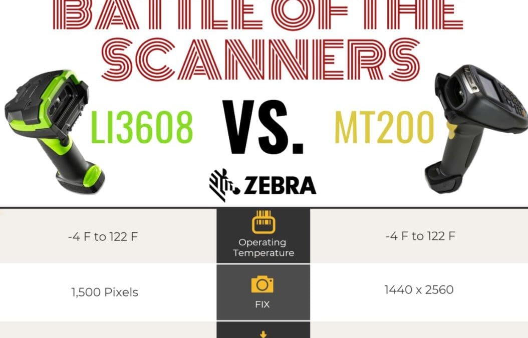 Battle of the Zebra Scanners: LI3608 vs. MT200