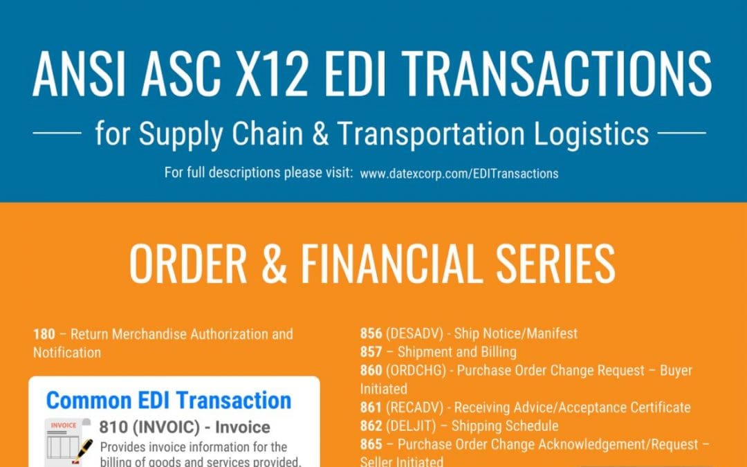 EDI Transactions Infographic