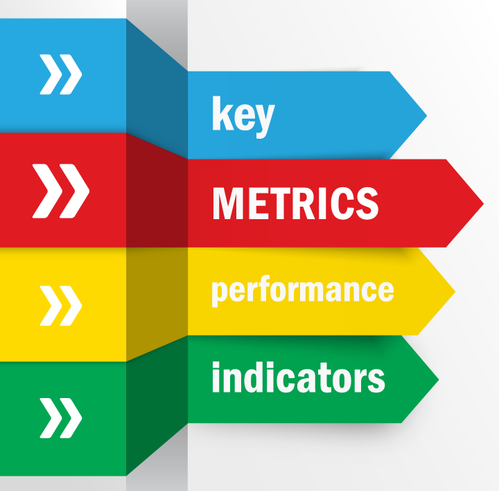 key metrics performance indicators