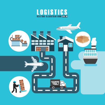 3PL Deep Dive: Cruise Ship Supply Chain Logistics